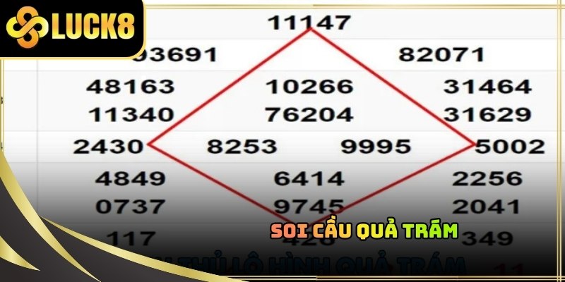 Soi cầu quả trám là kỹ thuật kinh điển thường được các chuyên gia tin dùng